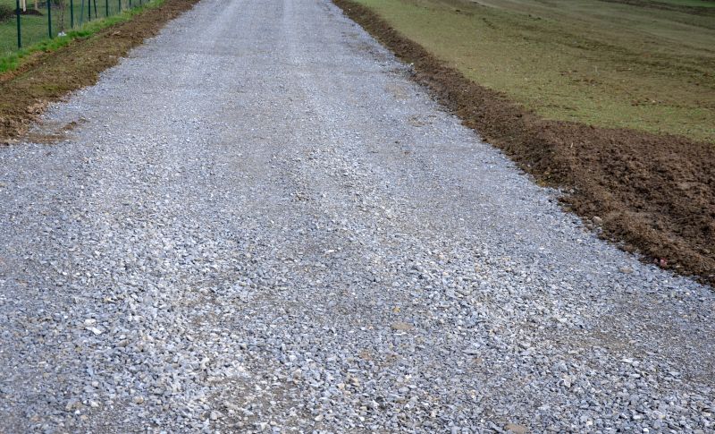 Installation Site