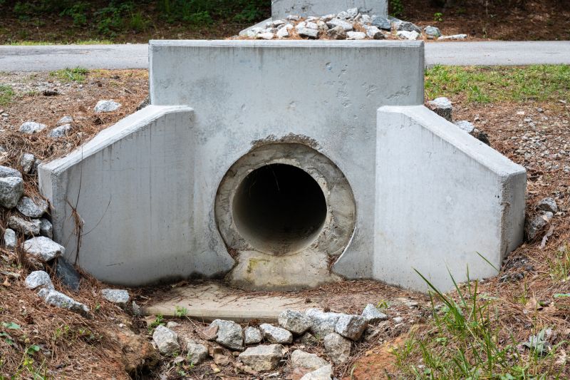 Driveway Culvert Pros