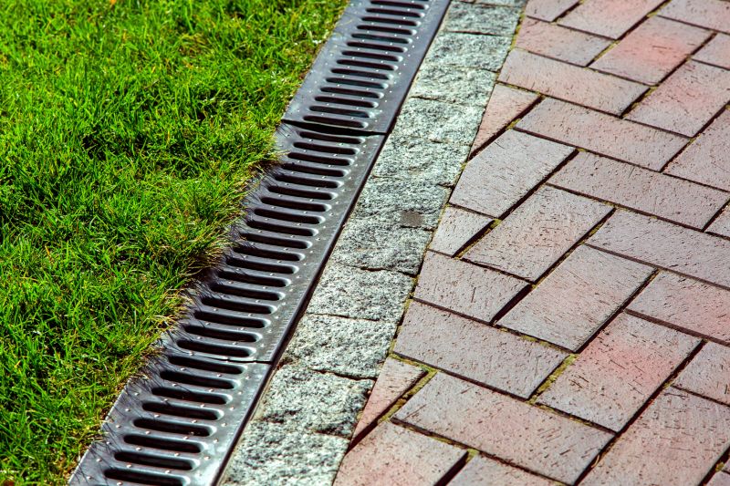 Lawn Drains Installation in Birmingham, AL